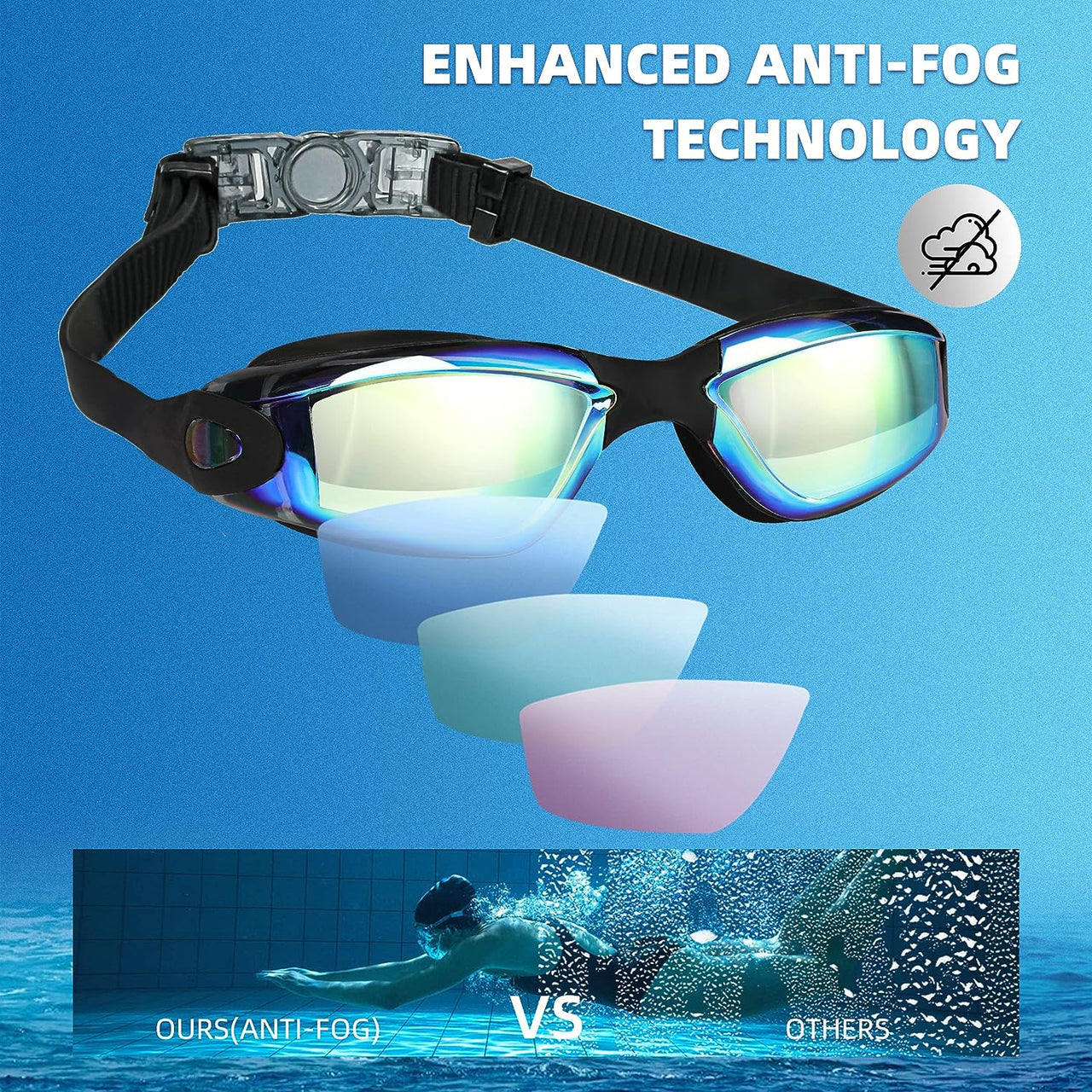 Swim Goggles - 2 Pack Swimming Goggles anti Fog No Leaking for Adult Women Men