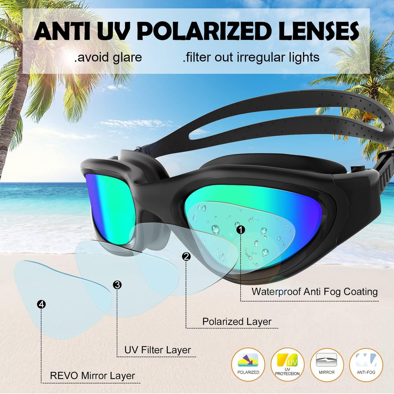 Adult Swimming Goggles,Polarized Open Water Goggles Swimming anti Fog UV Protection No Leakage Clear Vision Easy to Adjust for Adults Men Women Teenagers