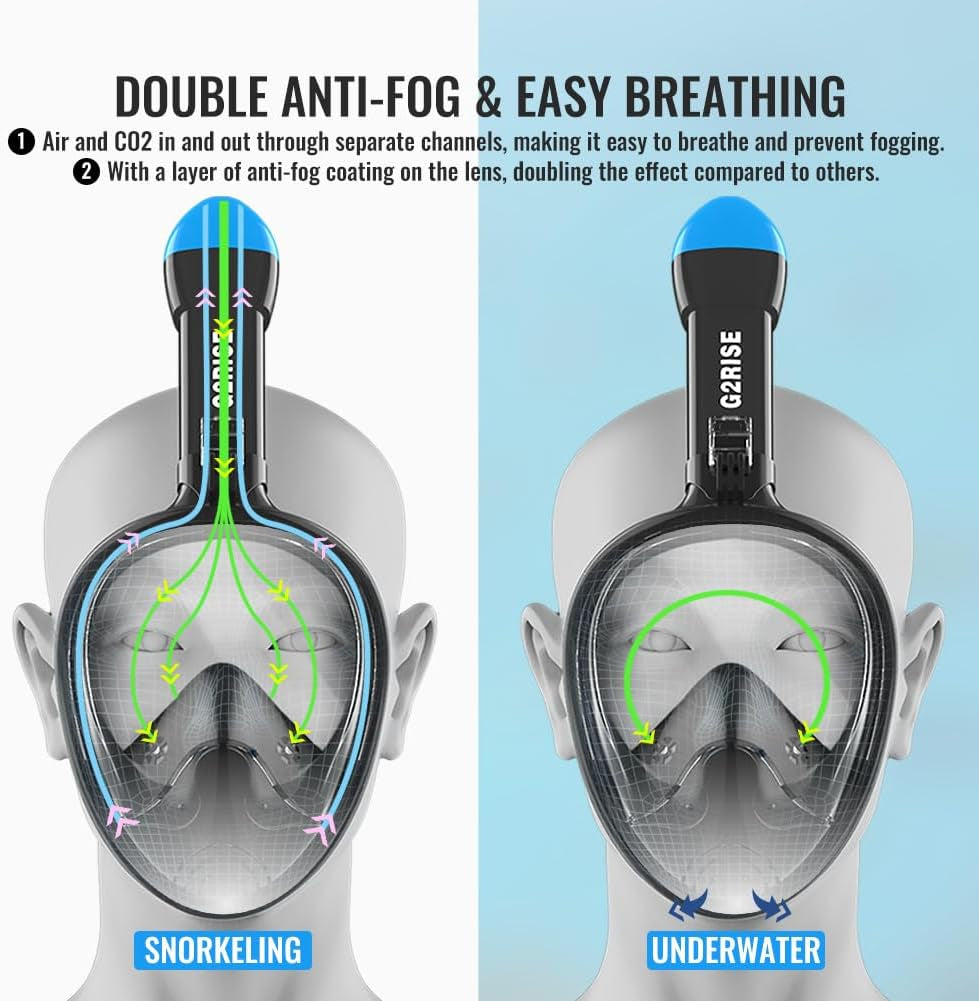 SN01 Full Face Snorkel Mask with Detachable Camera Mount, Anti-Fog and Foldable Design, Advanced Breathing System for a Safe Adults/Kids Snorkeling Experience