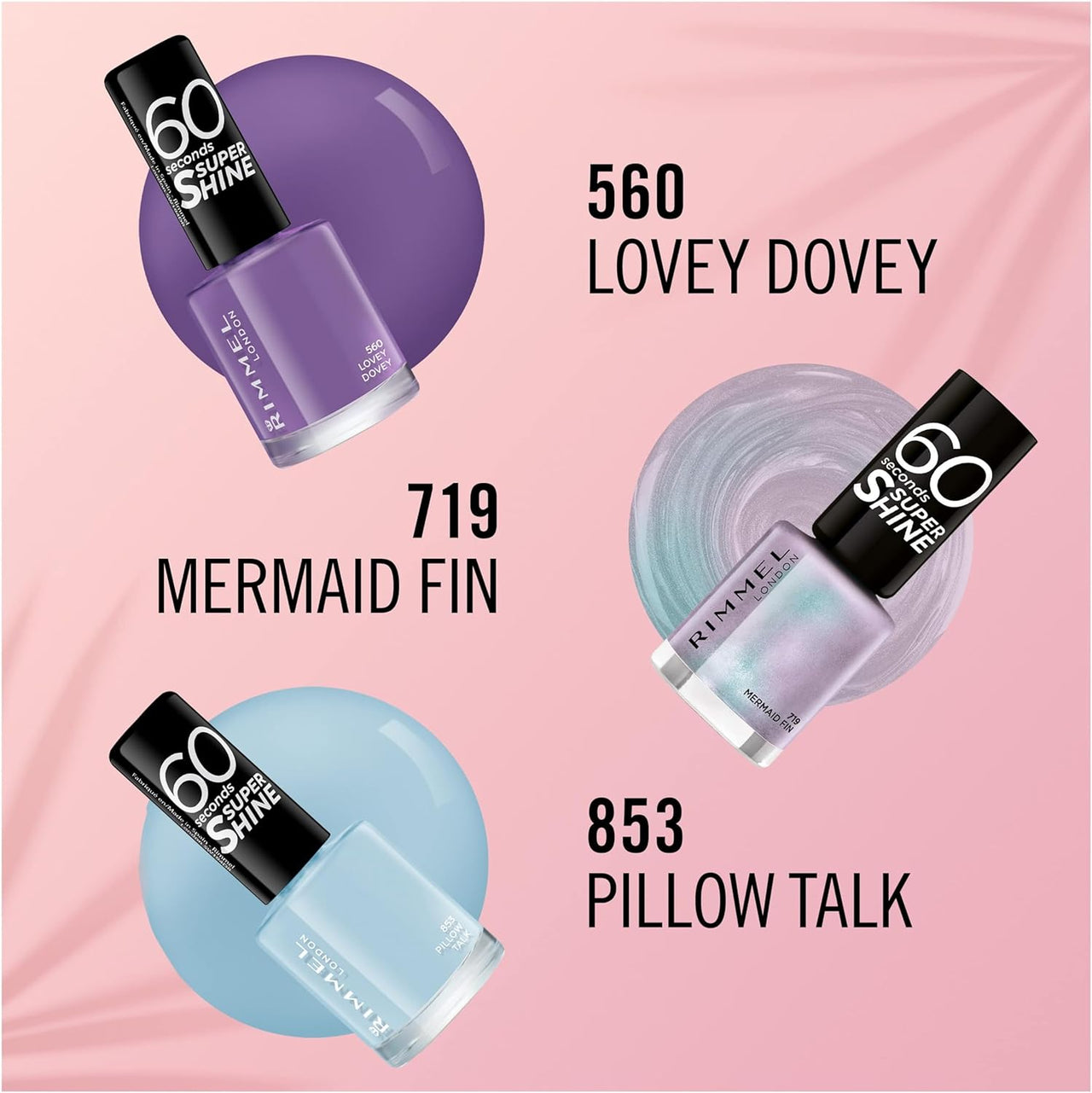 60 Seconds Super-Shine, 8Ml, Mermaid Fin