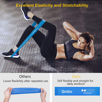 Thumbnail for Resistance Bands, [Set of 5] Skin-Friendly Resistance Fitness Exercise Loop Bands with 5 Different Resistance Levels - Carrying Case Included - Ideal for Home, Gym, Yoga, Training