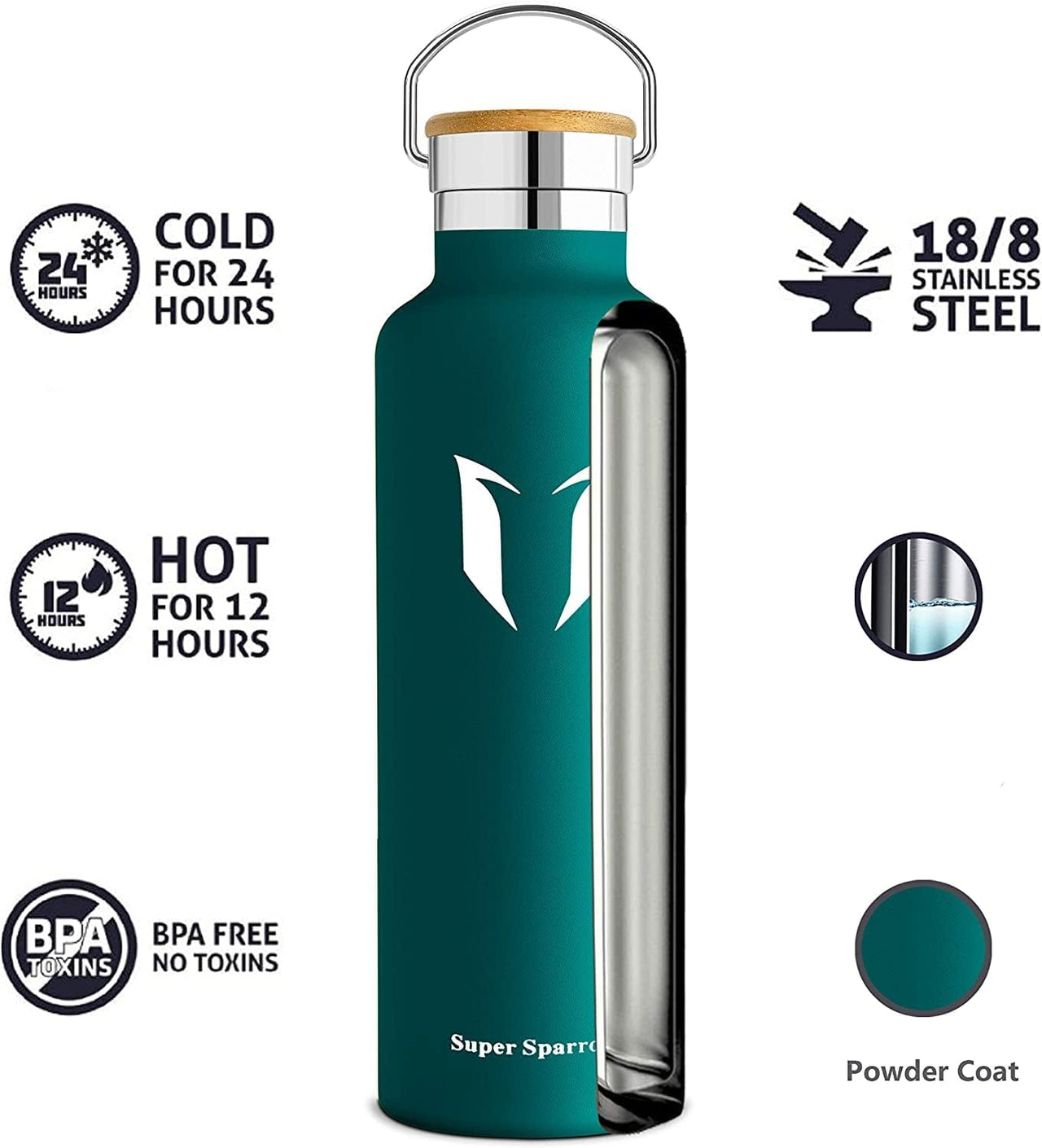 Stainless Steel Water Bottle - 350Ml / 500Ml / 620Ml / 750Ml / 1000Ml - Vacuum Insulated Metal Water Bottle - Standard Mouth Flask - BPA Free - Straw Water Bottle for Work, Gym, Sports