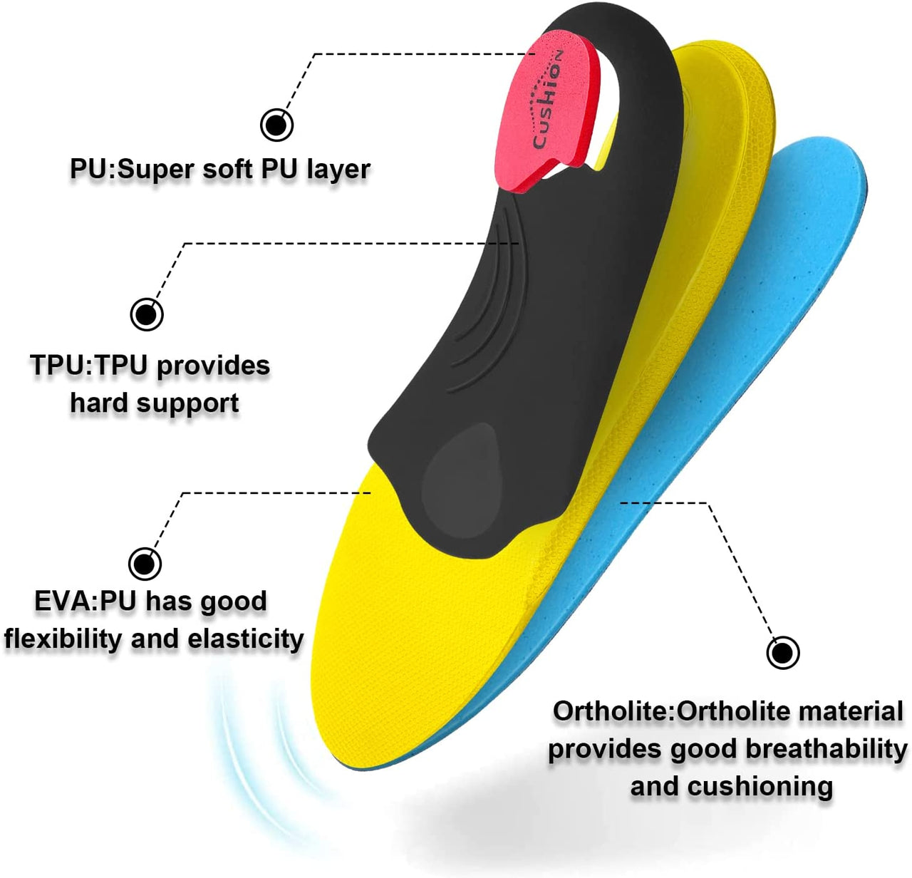 Orthotic Insole,Arch Supportfor Insole,Plantar Fasciitisinsole,For Overpronation,Flat Feet,Metatarsalgia,Heel Pain, Insoles for Men and Women,Blue (UK 9-28Cm, Blue-V227)