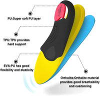 Thumbnail for Orthotic Insole,Arch Supportfor Insole,Plantar Fasciitisinsole,For Overpronation,Flat Feet,Metatarsalgia,Heel Pain, Insoles for Men and Women,Blue (UK 9-28Cm, Blue-V227)