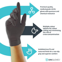 Thumbnail for Black Pearl Nitrile Examination Gloves - Multipurpose, Powder Free and Latex Free Disposable Gloves - Box of 100 Gloves, Black, Large (GP0034)