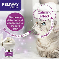 Thumbnail for Classic 30 Day Refill Comforts Cats, Helps Solve Behavioural Issues and Stress/Anxiety in the Home - 48Ml