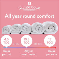 Thumbnail for All Seasons 15 Tog King Size Duvet - 4.5 Tog Cool Summer plus 10.5 Tog All Year round 3 in 1 Combination Quilt - Soft Touch Cover, Hypoallergenic, Machine Washable, Size (225 X 220)