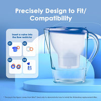 Thumbnail for Water Filter Cartridges, Replacement for Brita® Maxtra+® Plus, Maxtra Pro® All-In-1, Compatible with Brita® Marella® Jug, Brita® Kettle, Reduce PFAS, PFOA/PFOS, TÜV SÜD, NSF Certified (6)