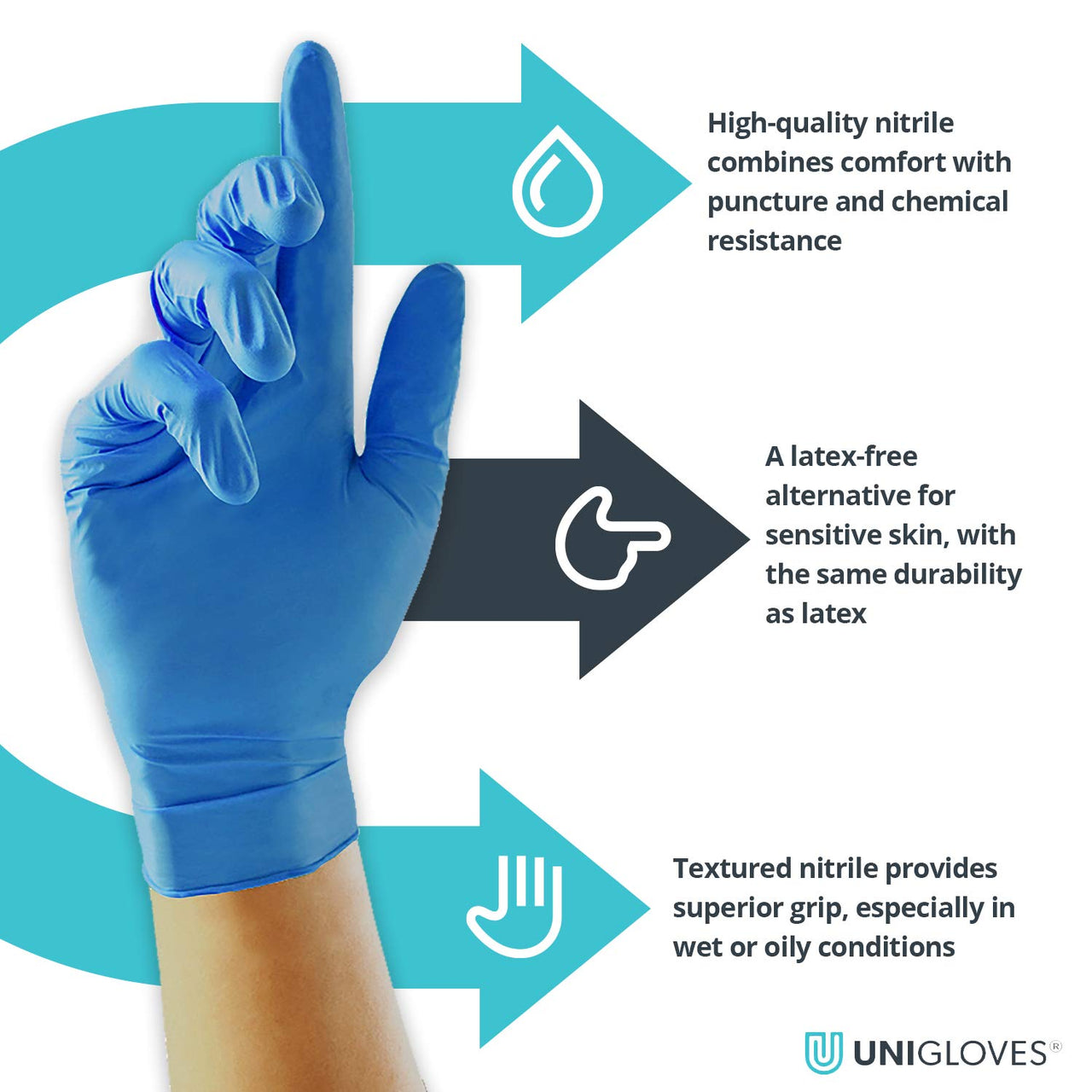 Unicare GS0033 Nitrile Examination - Multipurpose Powder Free Disposable Gloves, Box of 100 Gloves, Blue, Medium