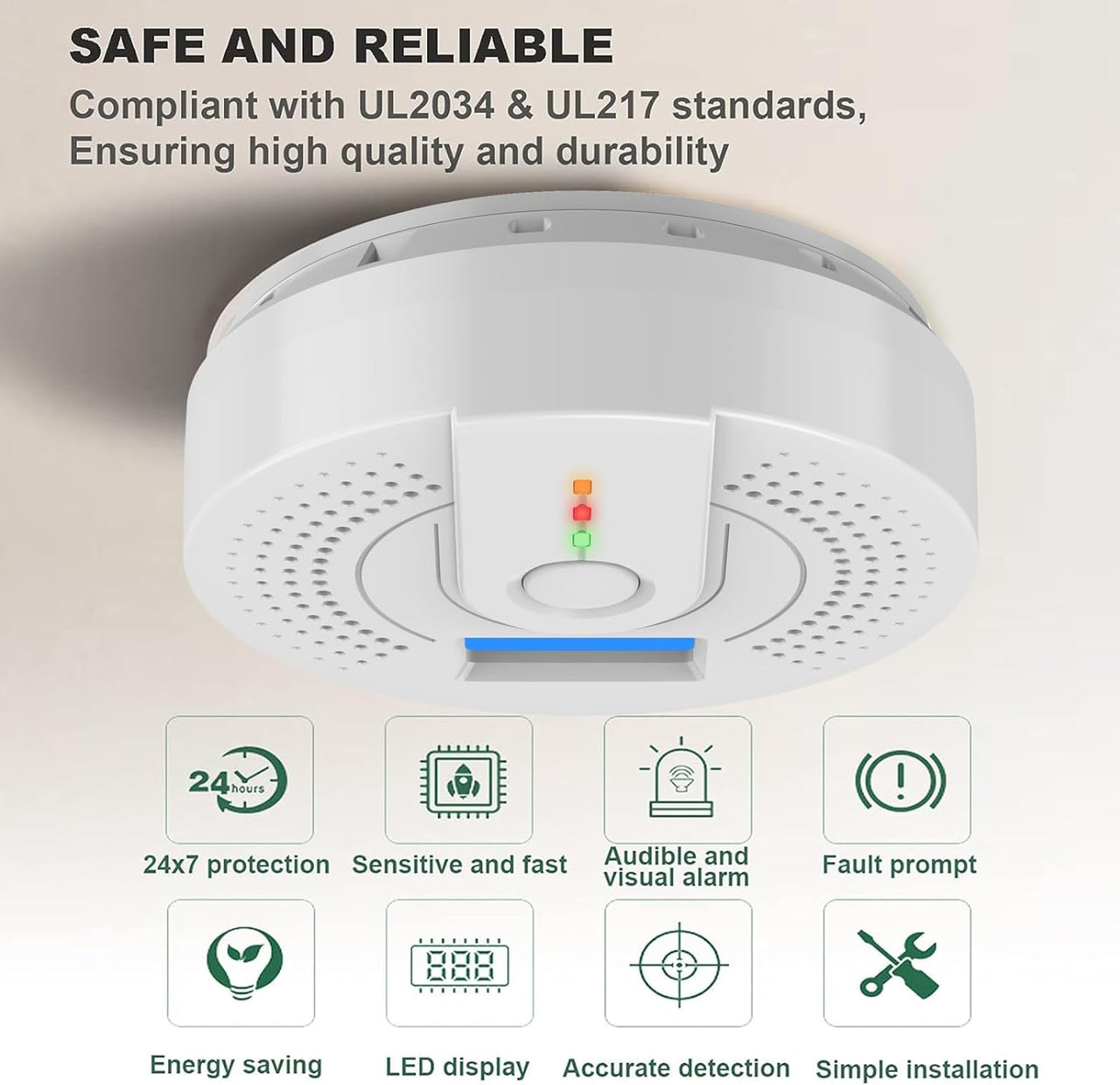 Carbon Monoxide Detector,Carbon Monoxide Alarm, CO Detector with LED Display, CO Alarms Monitor for Home Safety,Disaster Prevention Supplies(Aa Battery NOT Included) UK Patent No.: 6332482