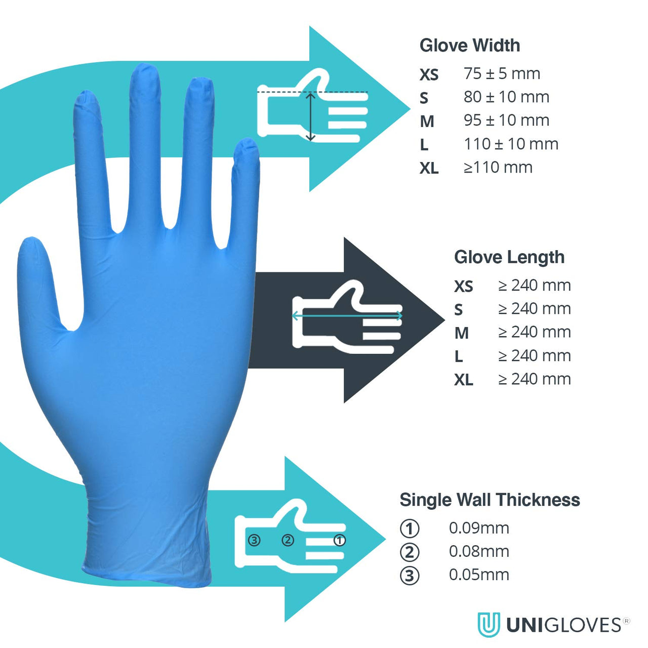 Unicare GS0033 Nitrile Examination - Multipurpose Powder Free Disposable Gloves, Box of 100 Gloves, Blue, Medium