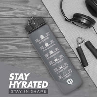 Thumbnail for 1 Litre Motivational Fitness Sport Water Bottles with Straw & Time Maker, Bpa-Free Plastic Drink Bottle 1L Design for Girls, Boy Running,Cycling (Spout 1000Ml Grey)