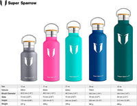 Thumbnail for Stainless Steel Water Bottle - 350Ml / 500Ml / 620Ml / 750Ml / 1000Ml - Vacuum Insulated Metal Water Bottle - Standard Mouth Flask - BPA Free - Straw Water Bottle for Work, Gym, Sports