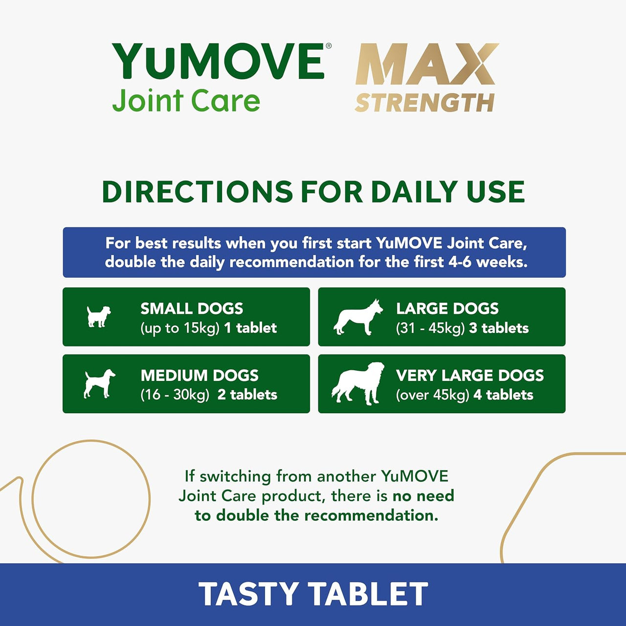 Senior MAX Strength | Maximum Strength Joint Supplement for Older, Stiff Dogs with Glucosamine, Chondroitin, Green Lipped Mussel | Aged 9+ | 120 Tablets