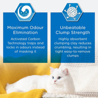 Thumbnail for Clumping Cat Litter, Extra Strong Clumping Cat Litter, Scented for Long-Lasting Freshness, 10L