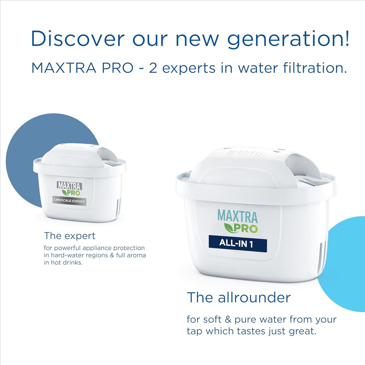 MAXTRA PRO All-In-1 Water Filter Cartridge 6 Pack (NEW) - Original  Refill Reducing Impurities, Chlorine, PFAS, Pesticides and Limescale for Tap Water with Better Taste