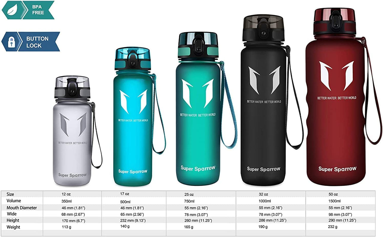 Sports Water Bottle - 350Ml & 500Ml & 750Ml & 1000Ml - Non-Toxic BPA Free & Eco-Friendly Tritan Co-Polyester Plastic - for Running, Gym, Yoga, Outdoors and Camping