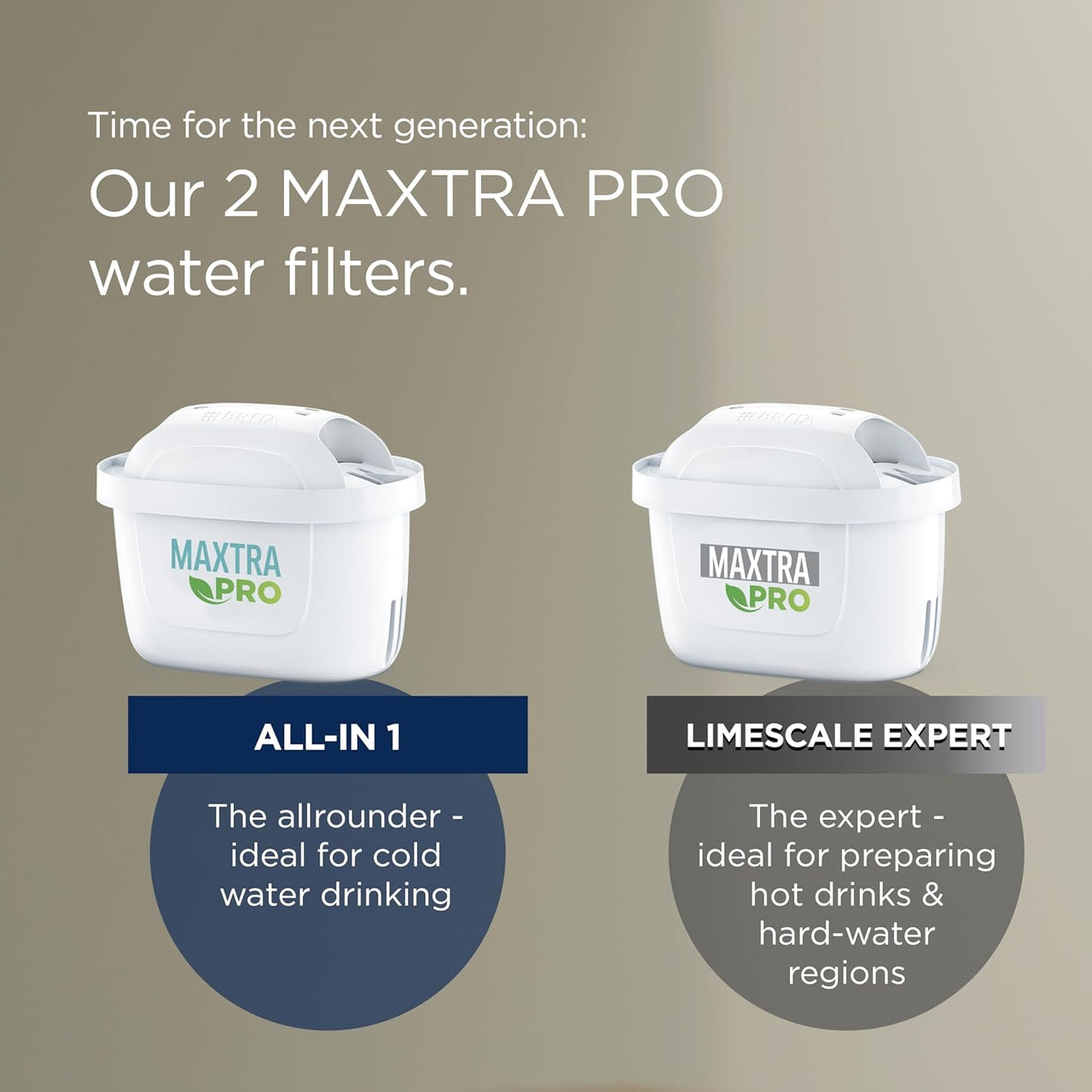 MAXTRA PRO All-In-1 Water Filter Cartridge 6 Pack (NEW) - Original  Refill Reducing Impurities, Chlorine, PFAS, Pesticides and Limescale for Tap Water with Better Taste