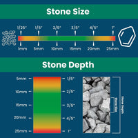 Thumbnail for EASIHOLD ROCKS - 5L XL Gravel Binder for Bonding Stones, Bark and Gravel on Borders, Patios and Garden Paths. Lasts up to 3 Years, Non Toxic, Ready to Use.…