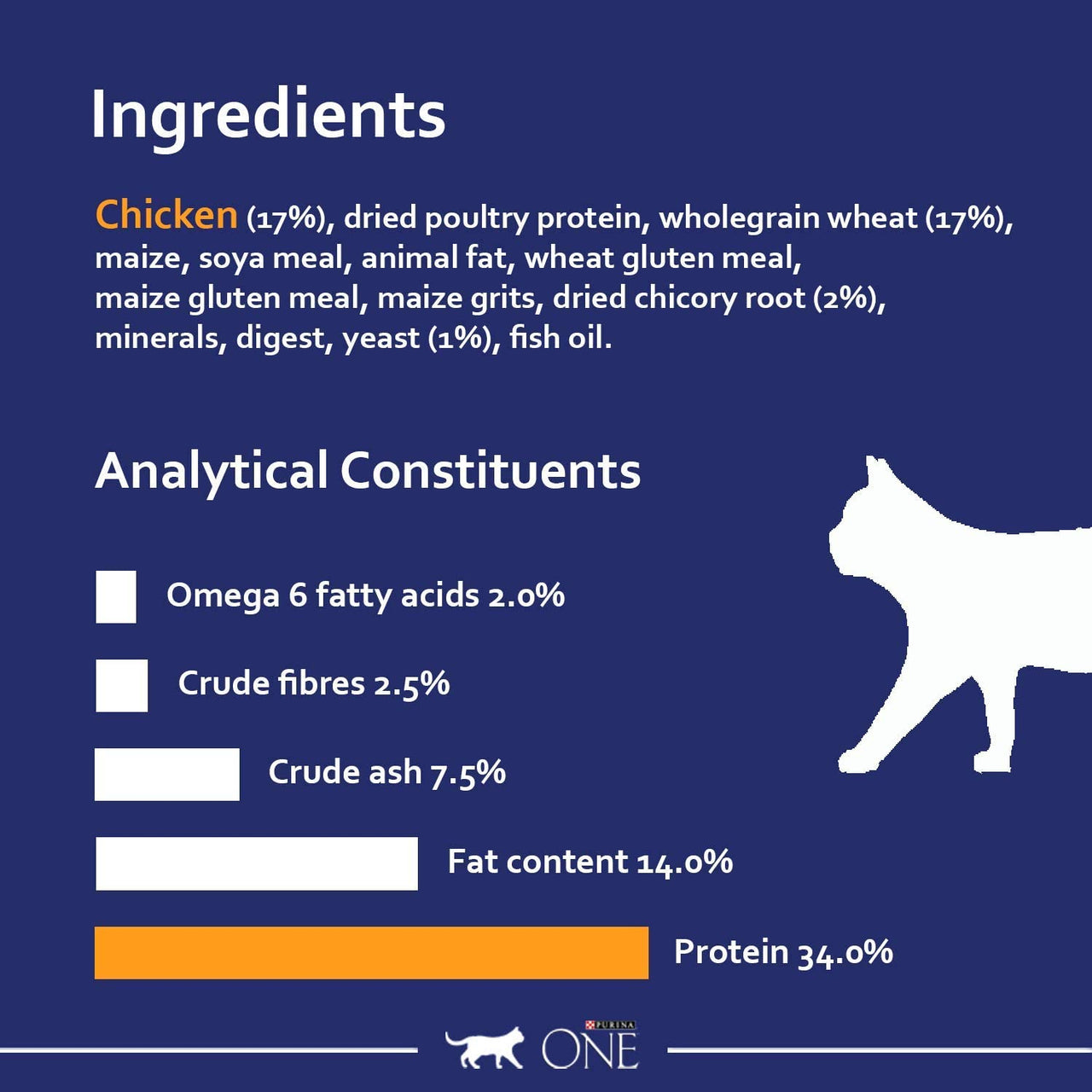 Adult Dry Cat Food Rich in Chicken 6Kg, Packaging May Vary