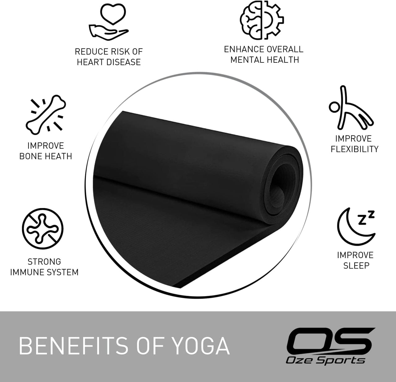 Yoga Mat Exercise NBR Fitness Foam Mat Extra Thick Non-Slip Large Padded High Density Ideal for Hiit Pilates Gymnastics Mats Fitness & Workout with Free Carry Strap