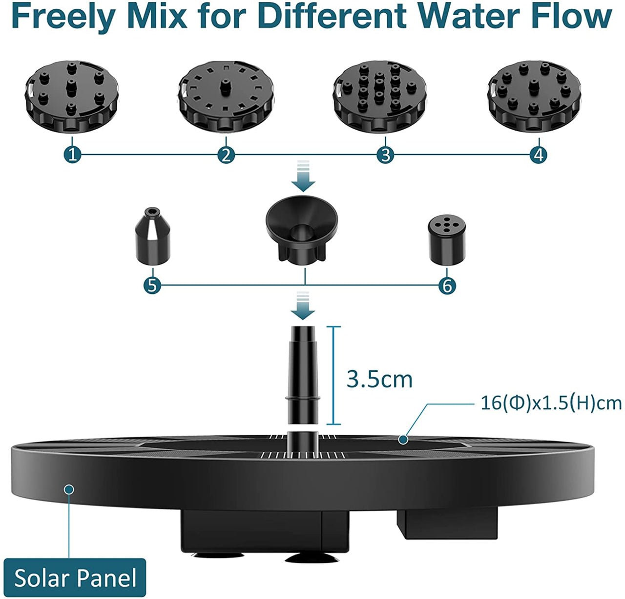 Solar Fountain Pump 1W Solar Water Pump Floating Solar Powered Fountain Kit with 6 Nozzles