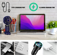 Thumbnail for Hand Held Fan,Portable Handheld USB Rechargeable Fans with 5 Speeds,Battery Operated Mini Fan Foldable Desk Desktop Fans with LED Display for Home Office Bedroom Outdoor Travel (Darkblue)