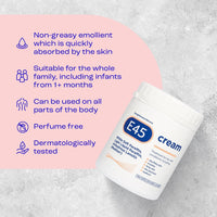 Thumbnail for Cream 500 G Tub – Moisturiser for Dry Skin and Sensitive Skin - Emollient Body Cream to Soothe Dry and Irritated Skin - Itchy Skin, Eczema Cream - Perfume-Free Face Cream and Non-Greasy Hand Cream